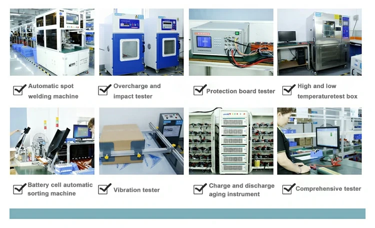 GEB Global Ebike Battery Warehouse